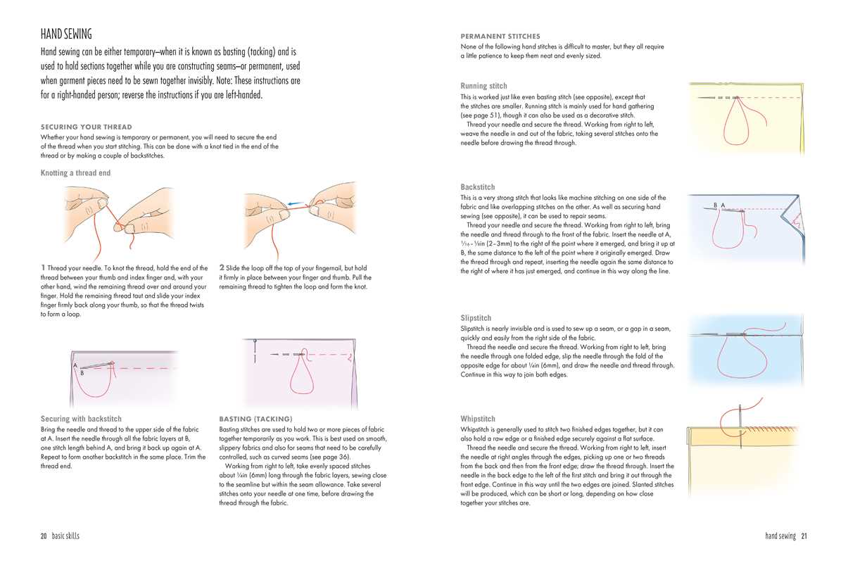 Sewing Know-How