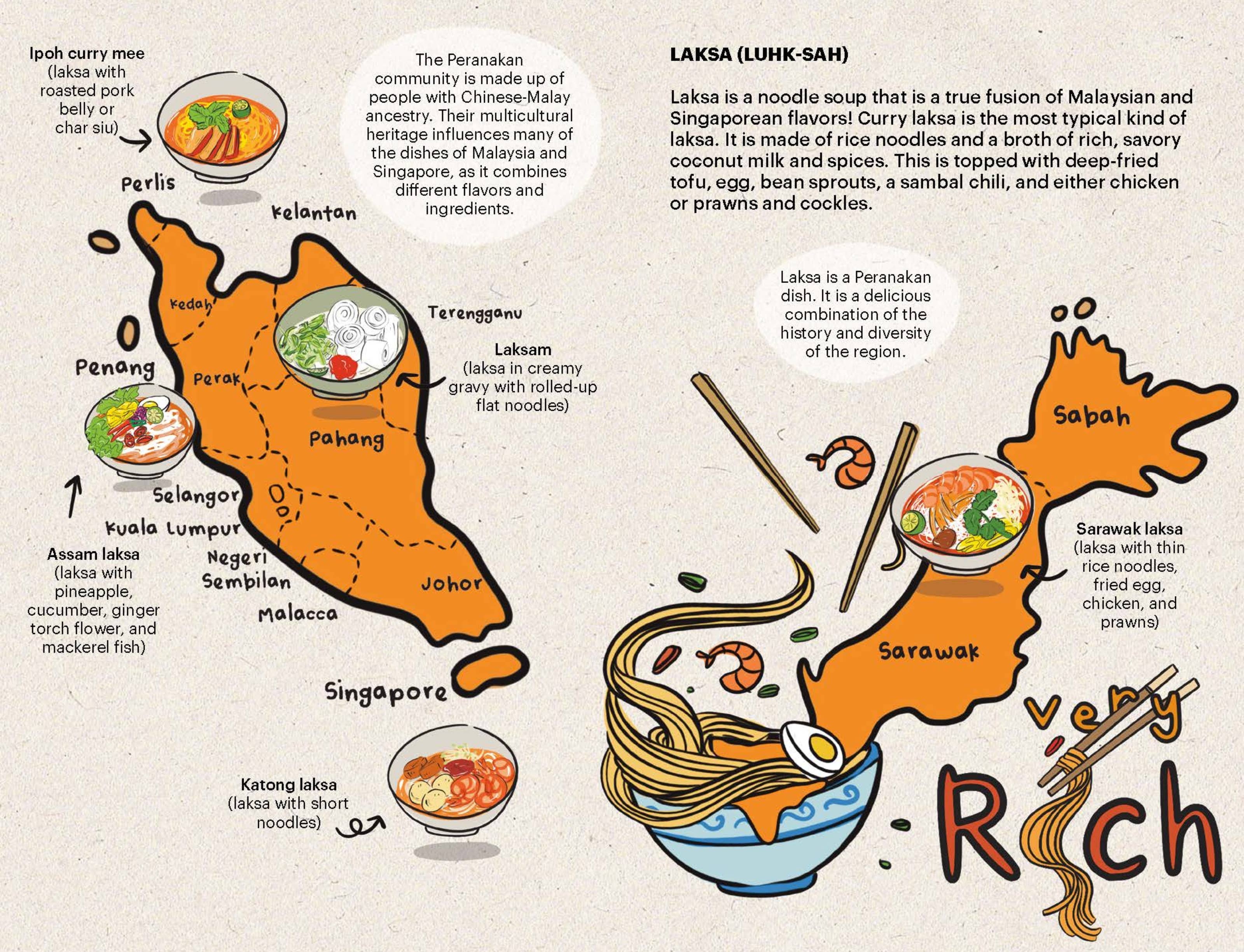 A Very Asian Guide to Singaporean and Malaysian Food