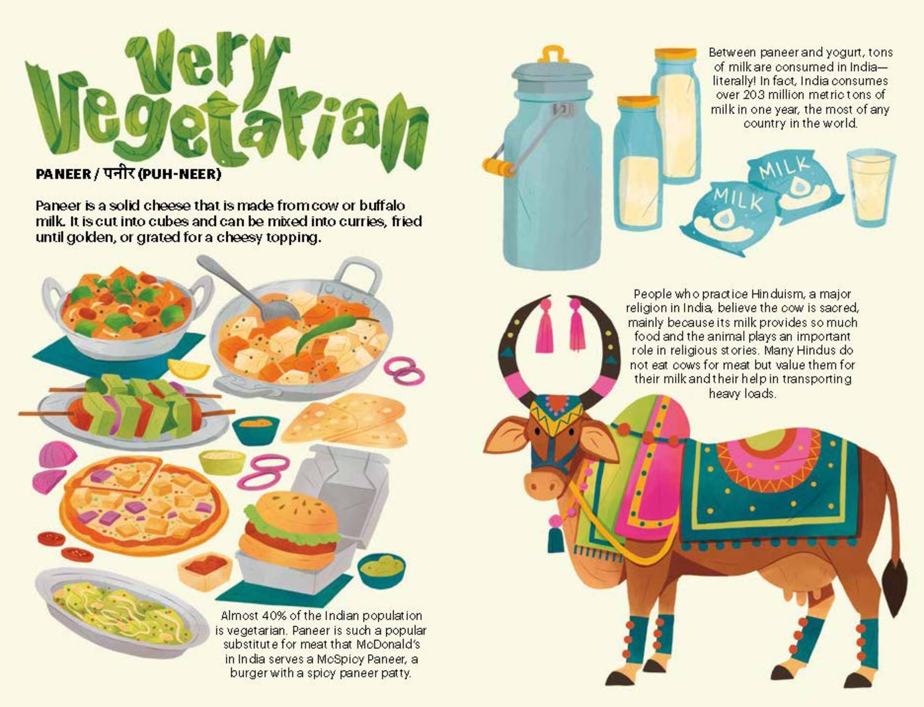 A Very Asian Guide to Indian Food