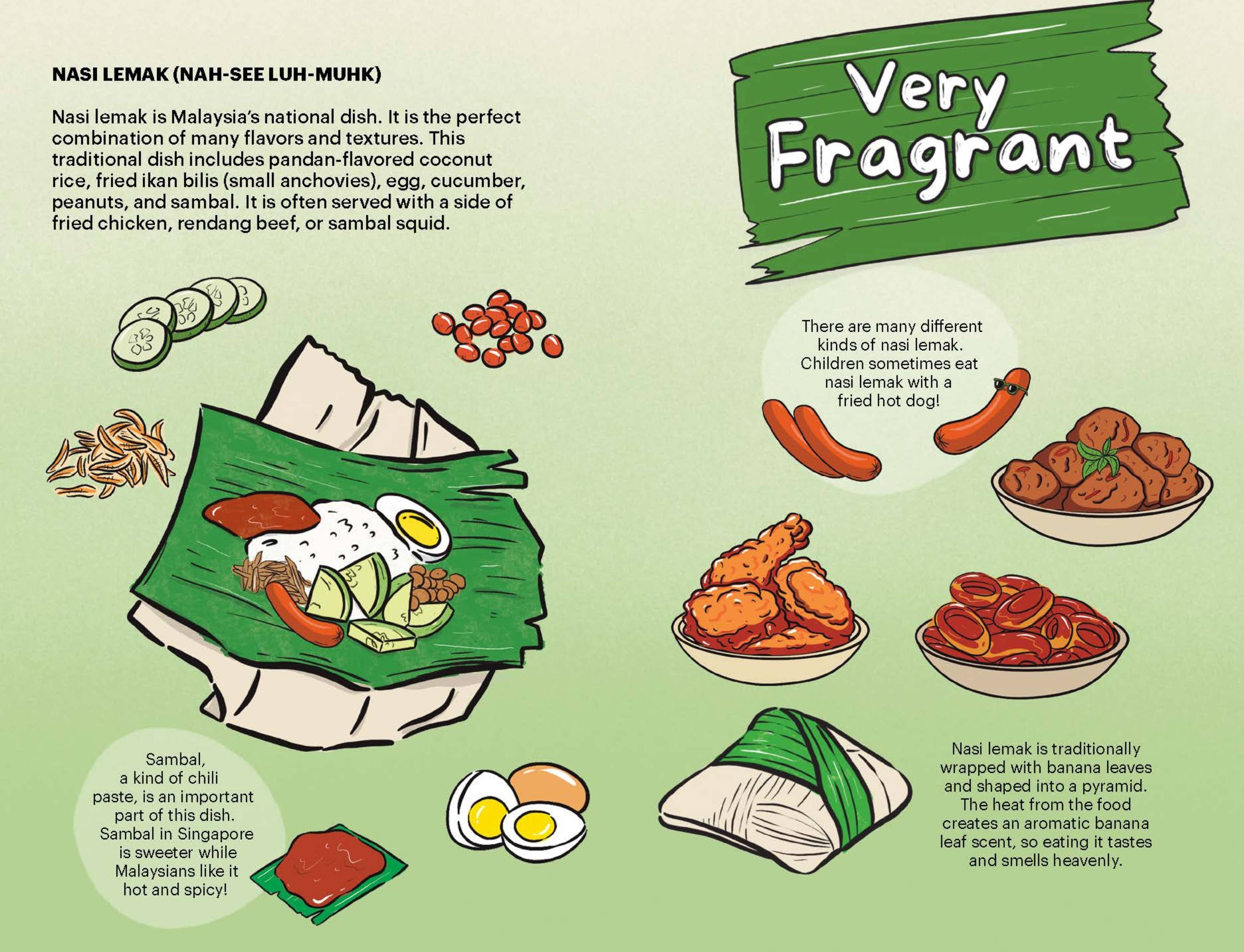 A Very Asian Guide to Singaporean and Malaysian Food