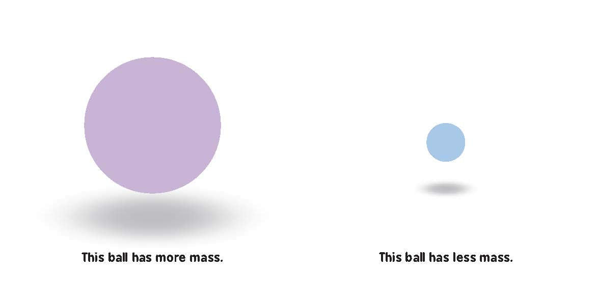 Newtonian Physics for Babies