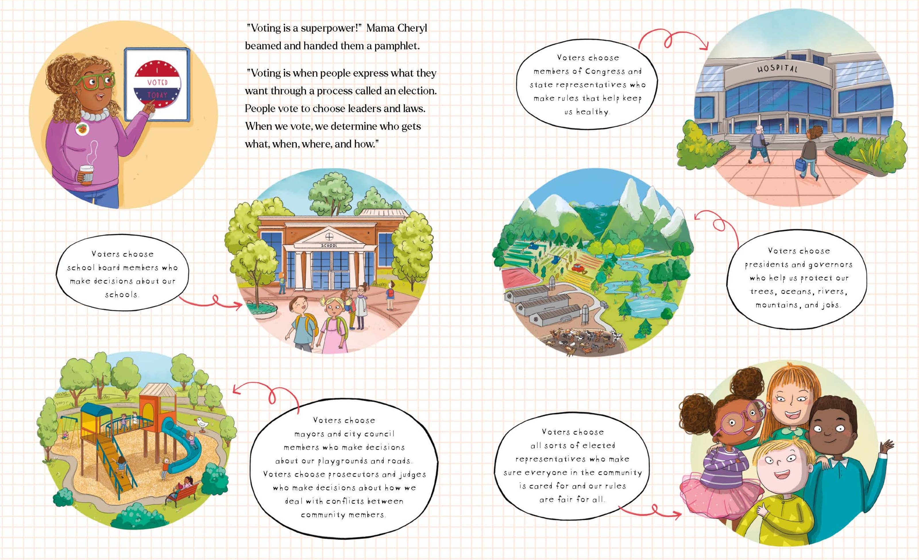 Calling All Future Voters!: A Kids Voting Book