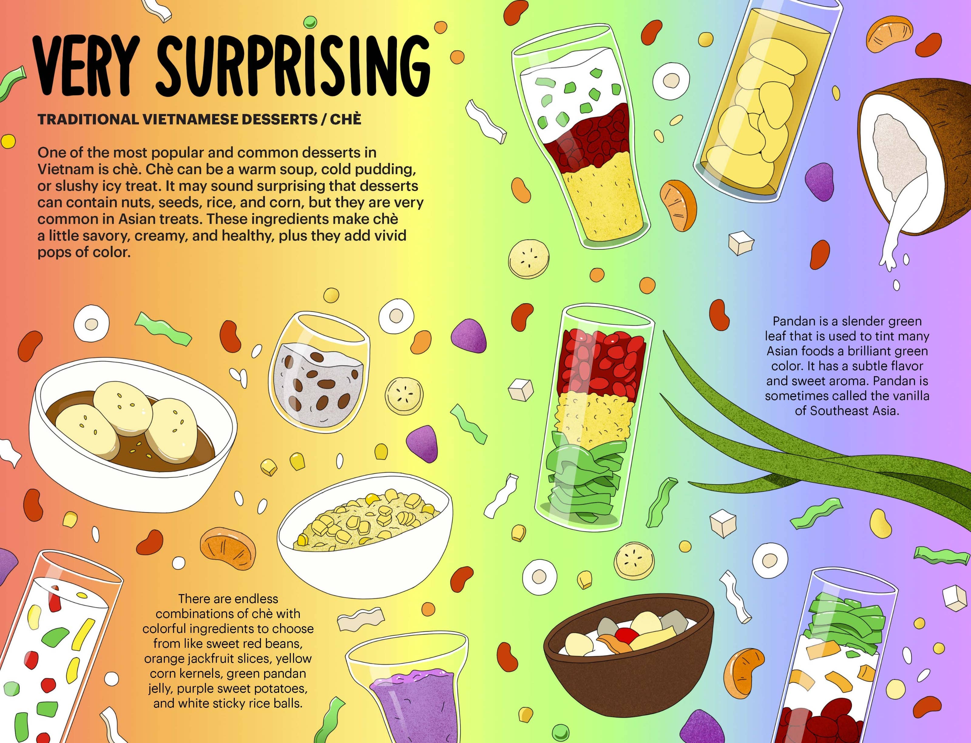 A Very Asian Guide to Vietnamese Food: Picture Book