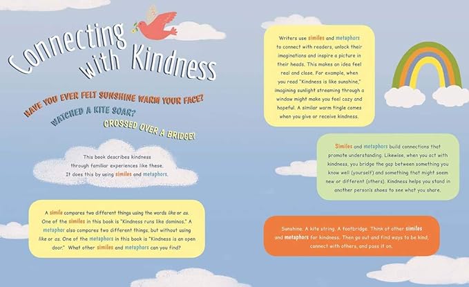 Kindness is a Kite String: The Uplifting Power of Empathy Hardcover