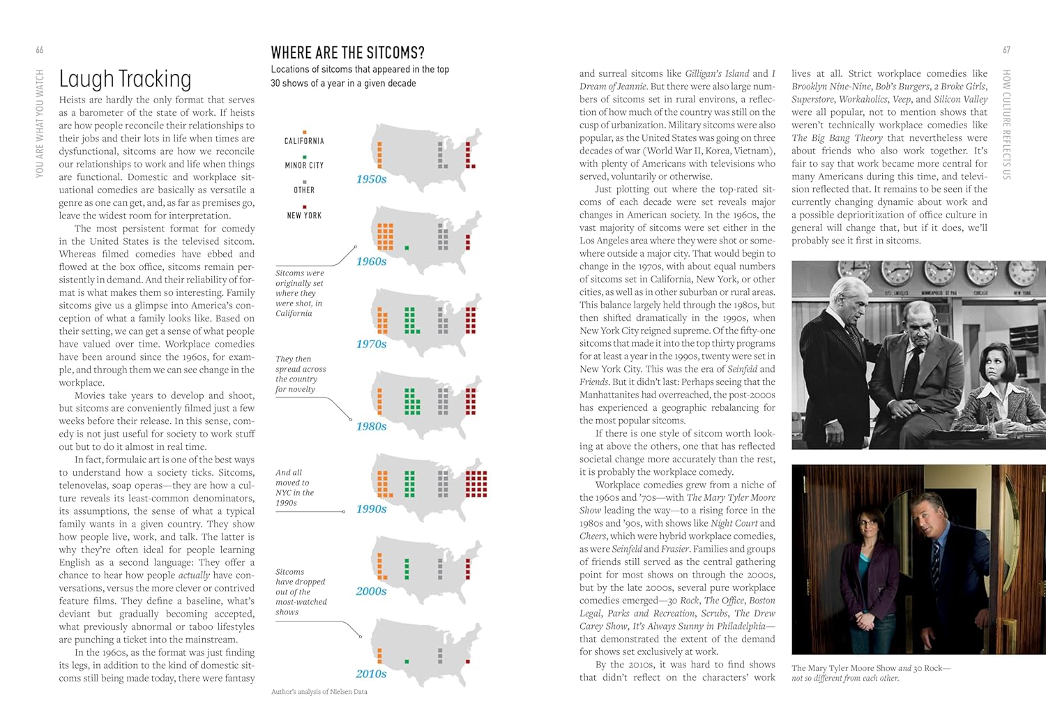 You Are What You Watch: How Movies and TV Affect Everything Hardcover