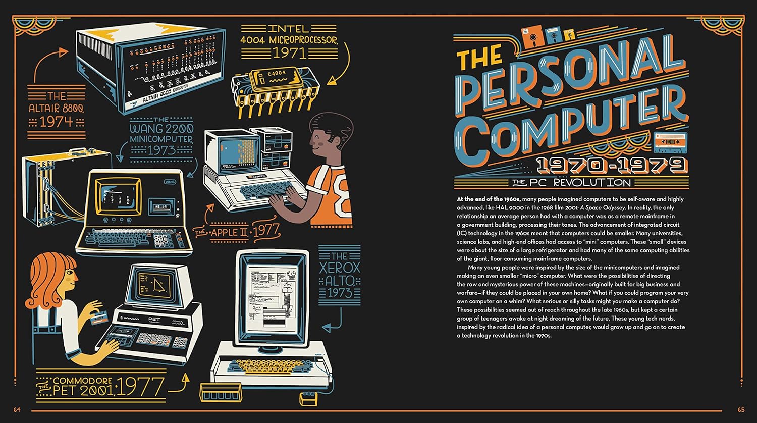 The History of the Computer: People, Inventions, and Technology that Changed Our World Hardcover