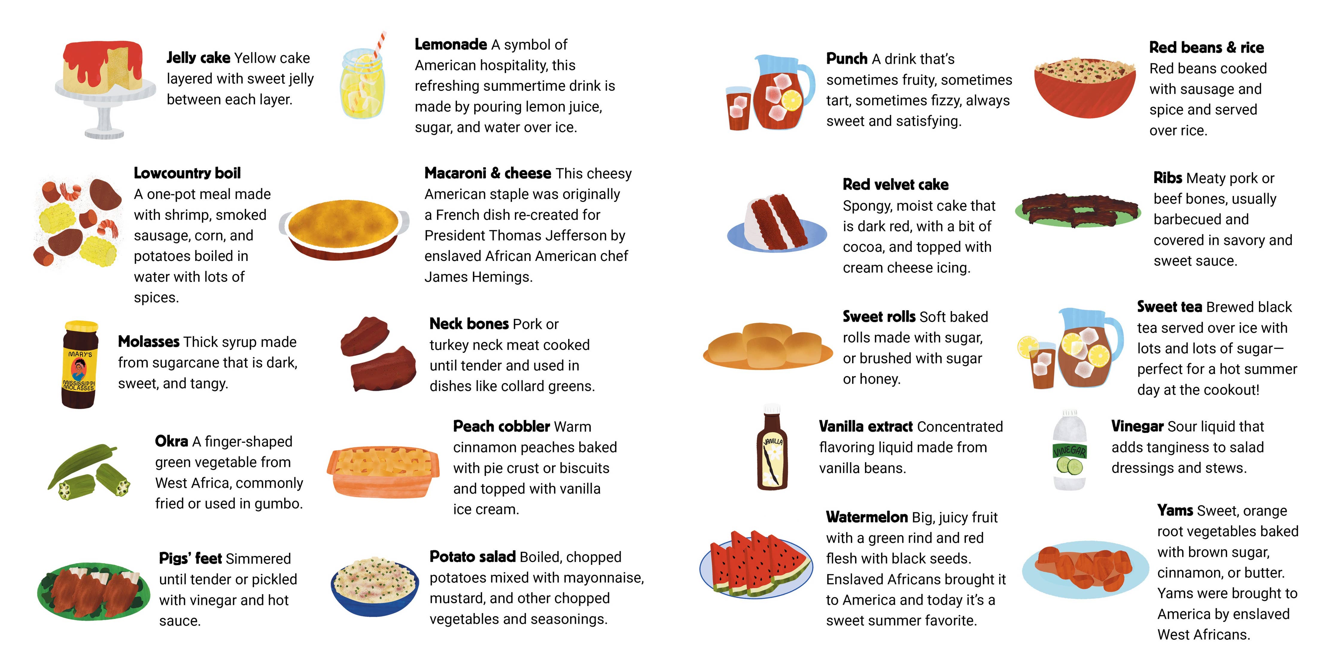 S Is for Soul Food