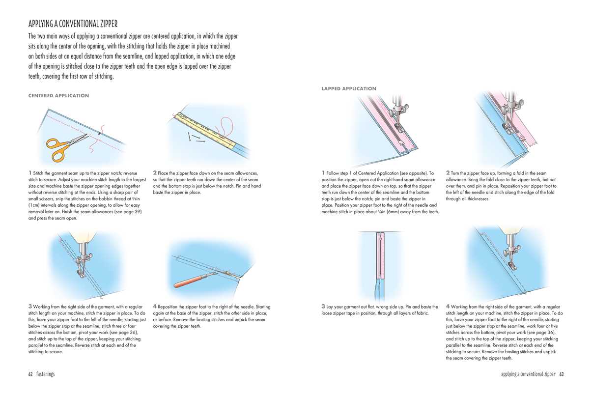 Sewing Know-How
