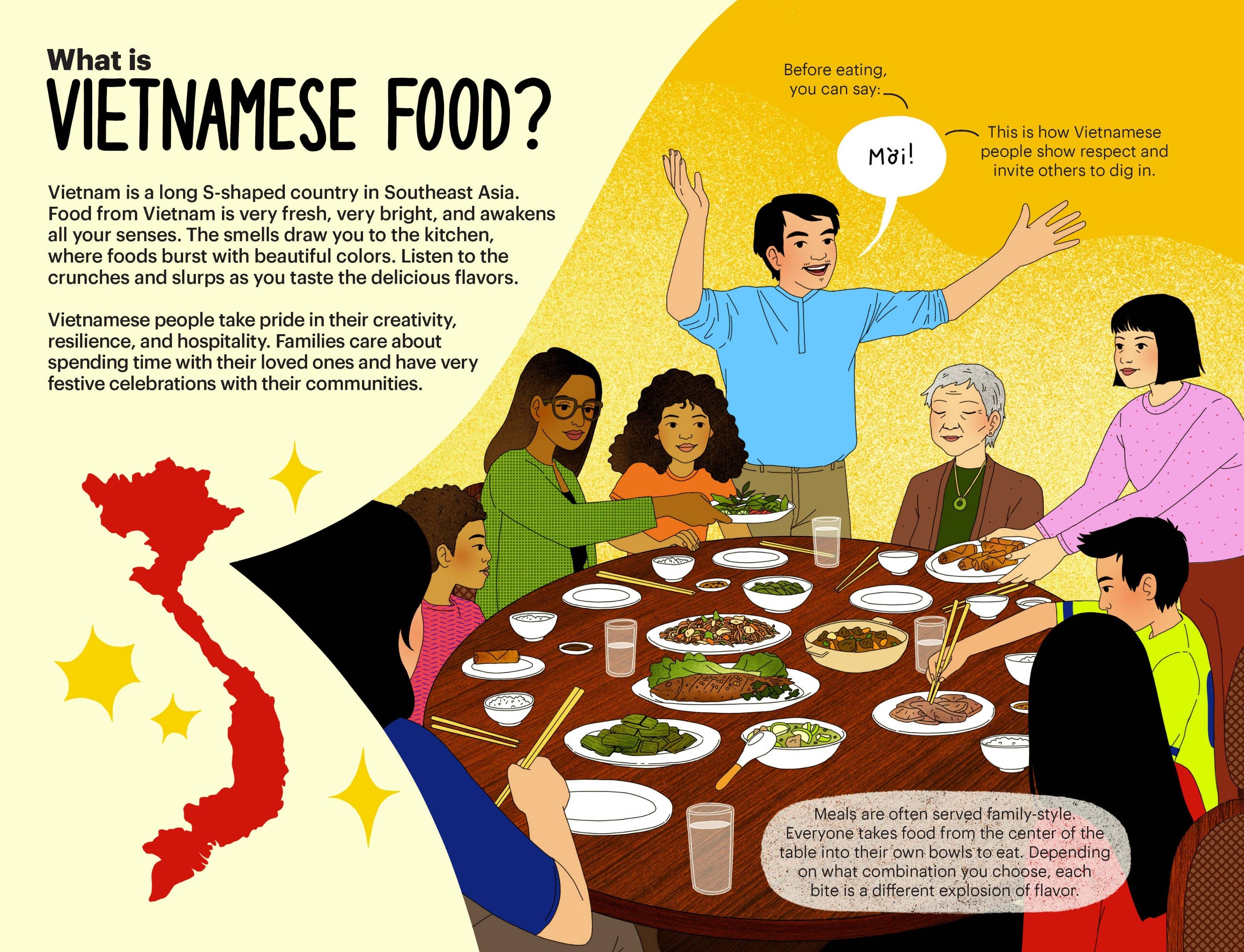 A Very Asian Guide to Vietnamese Food: Picture Book