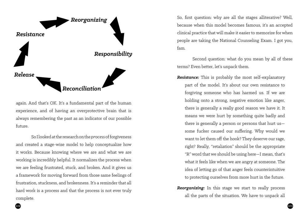 Unfuck Your Anger: Understand Frustration and Forgiveness
