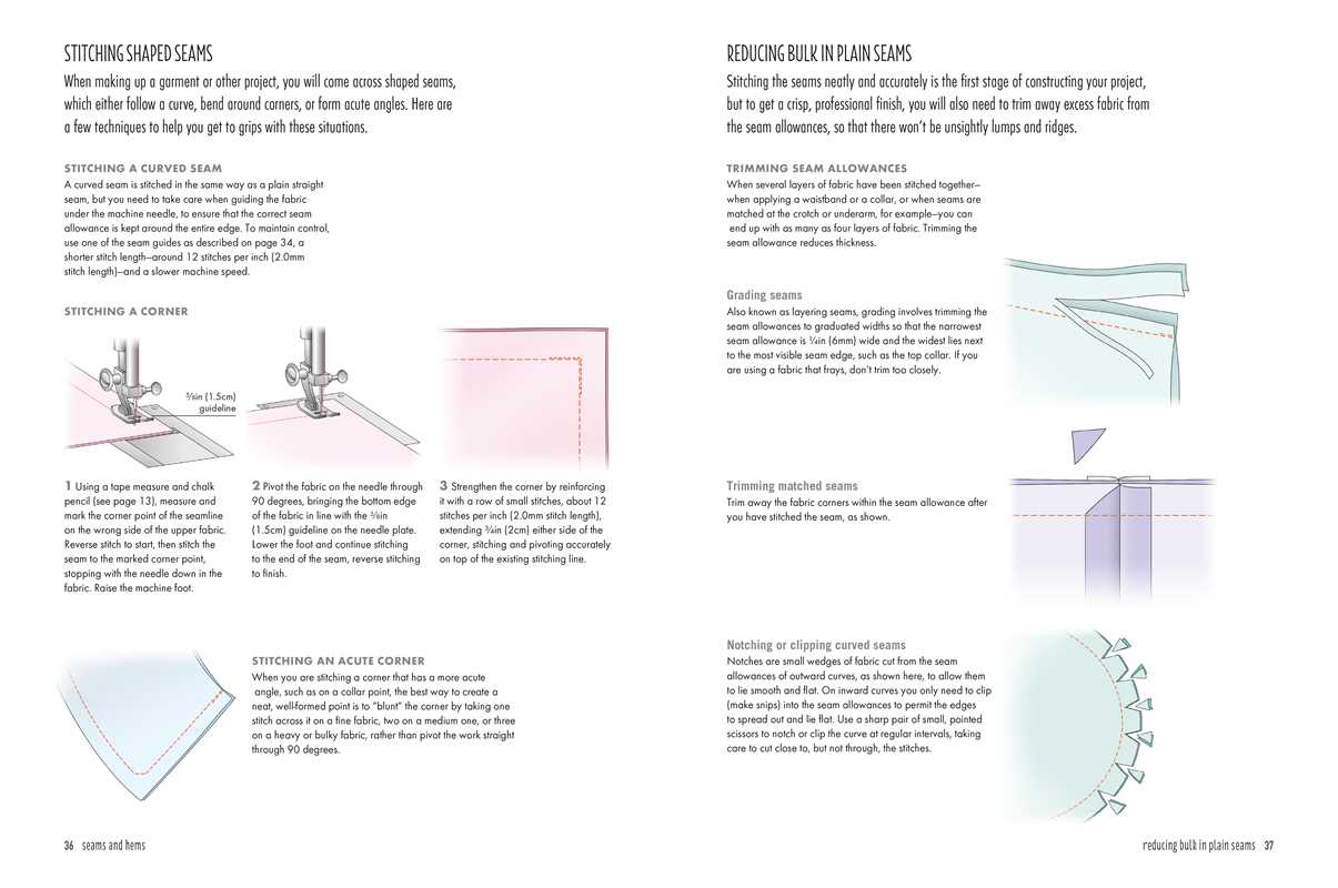 Sewing Know-How