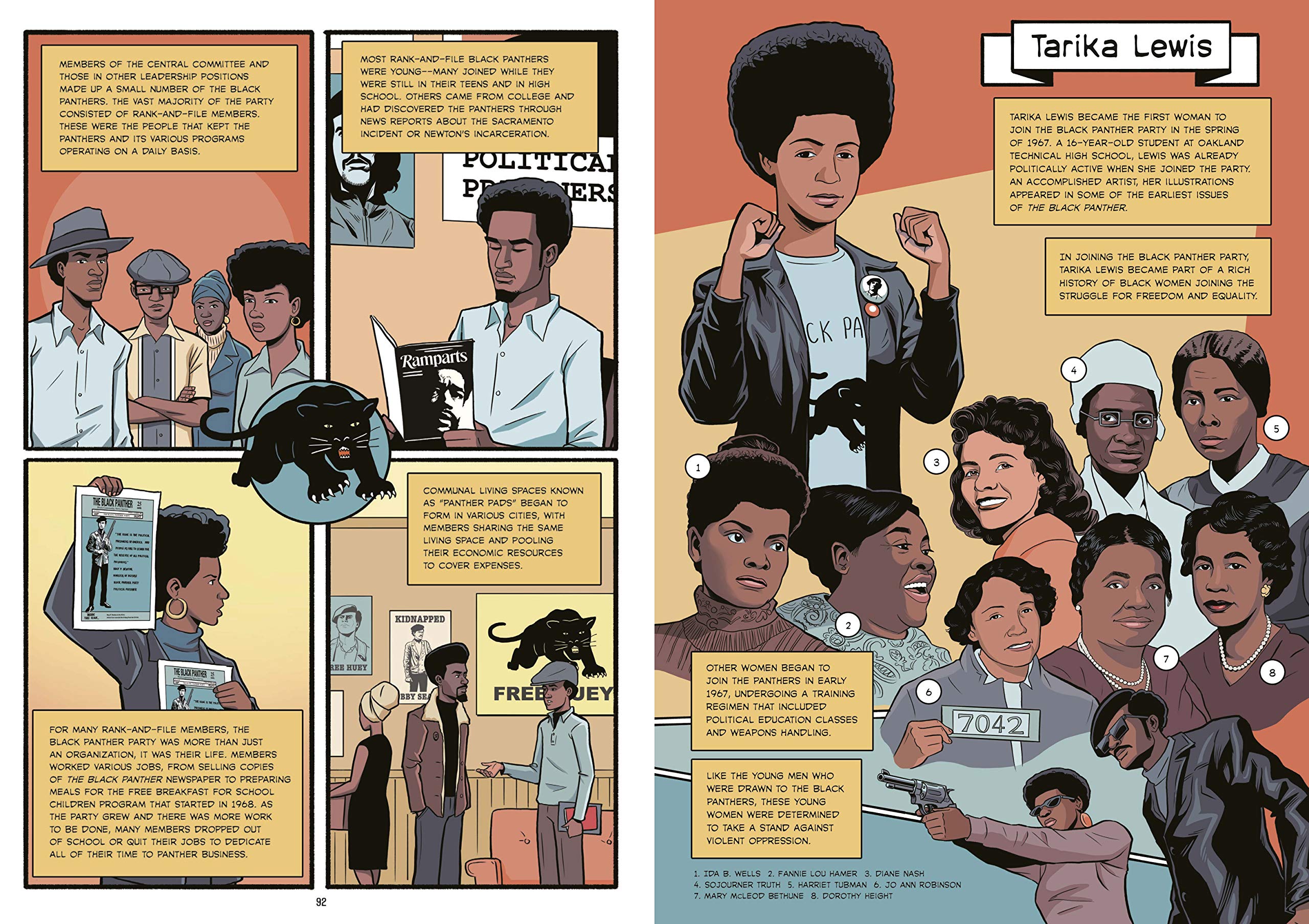 The Black Panther Party: A Graphic Novel History